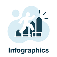 Infographics